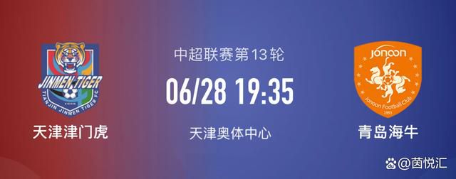 2022-01-06 我二姨，想做网红 2023-02-07 什么网红剧，根本不行嘛！