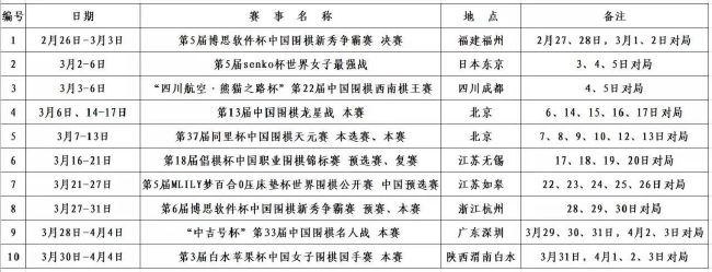 本期《今日影评》邀请到中国传媒大学教授张龙，与我们一同来关注这场特朗普提出的“电影关税闹剧”。