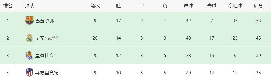 《蜂蜜的针》曝终极预告 袁泉上演除害猎杀法则3453人看过 《阳光女子合唱团》MV上线 A-lin歌唱爱与幸福2103人看过 《天才游戏》曝预告 彭昱畅丁禹兮化身纯恨宿敌2667人看过 《纯真年代的爱情》研讨会 孙千王天辰忆拍摄往3157人看过 新闻首页 电影新闻首页 明星新闻 华语 海外 成龙、梁朝伟、小贝、李栋旭等观战NBA中国赛 日前，25-26赛季NBA季前赛在中国澳门举行，成龙、梁朝伟 、刘嘉玲、任达华、大卫·贝克汉姆、林书豪、李小鹏、李栋旭、刘宪华、杜华、李汶翰等到场观... 《球状闪电》官宣 童瑶、王安宇、杨立新领衔主 9月25日，根据刘慈欣同名小说改编而成的剧集《球状闪电》阵容官宣，由陈思诚监制，戴墨执导，童瑶、王安宇、杨立新领衔主演，周一围、丁勇岱特邀主演，杨玏、... 倪妮、宋威龙外网生图抗打 时装周同场黛米·摩2025-09-24 汤唯、乔贝贝、张婧仪、吴磊等亮相伦敦时装周2025-09-24 演员于朦胧坠楼身亡 杨幂、迪丽热巴等发文悼念2025-09-12 《跛豪》《新上海滩》导演潘文杰逝世 享年69岁2025-09-10 更多 堪比时装周!